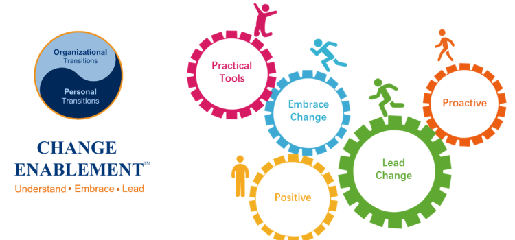 Change Enablement: Drive Transformation & Build Resilience | eTACSEN